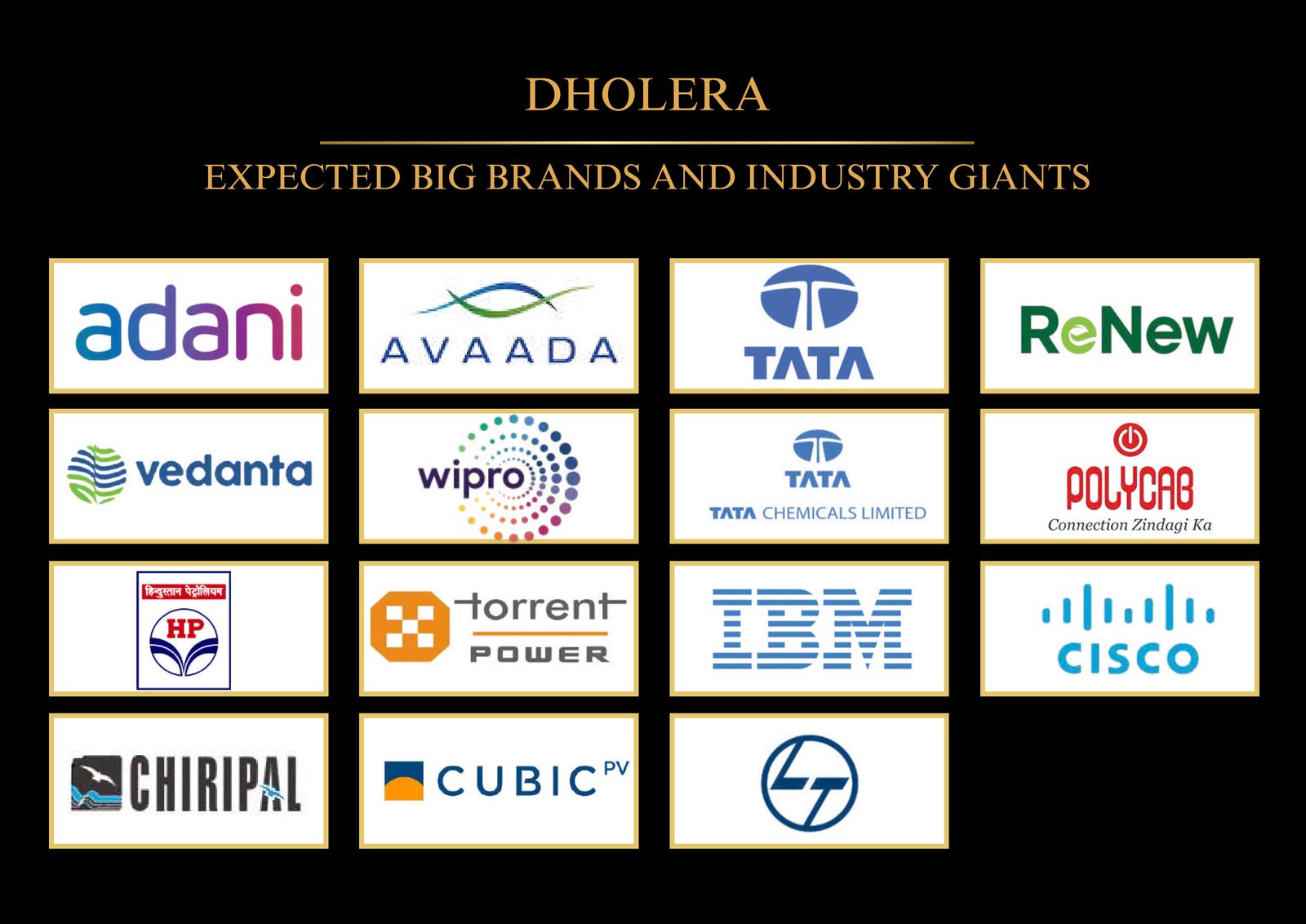 Expected big brands and industry giants in Dholera — Adani, Tata, L&T, ReNew, Vedanta, Wipro, IBM, Cisco and more